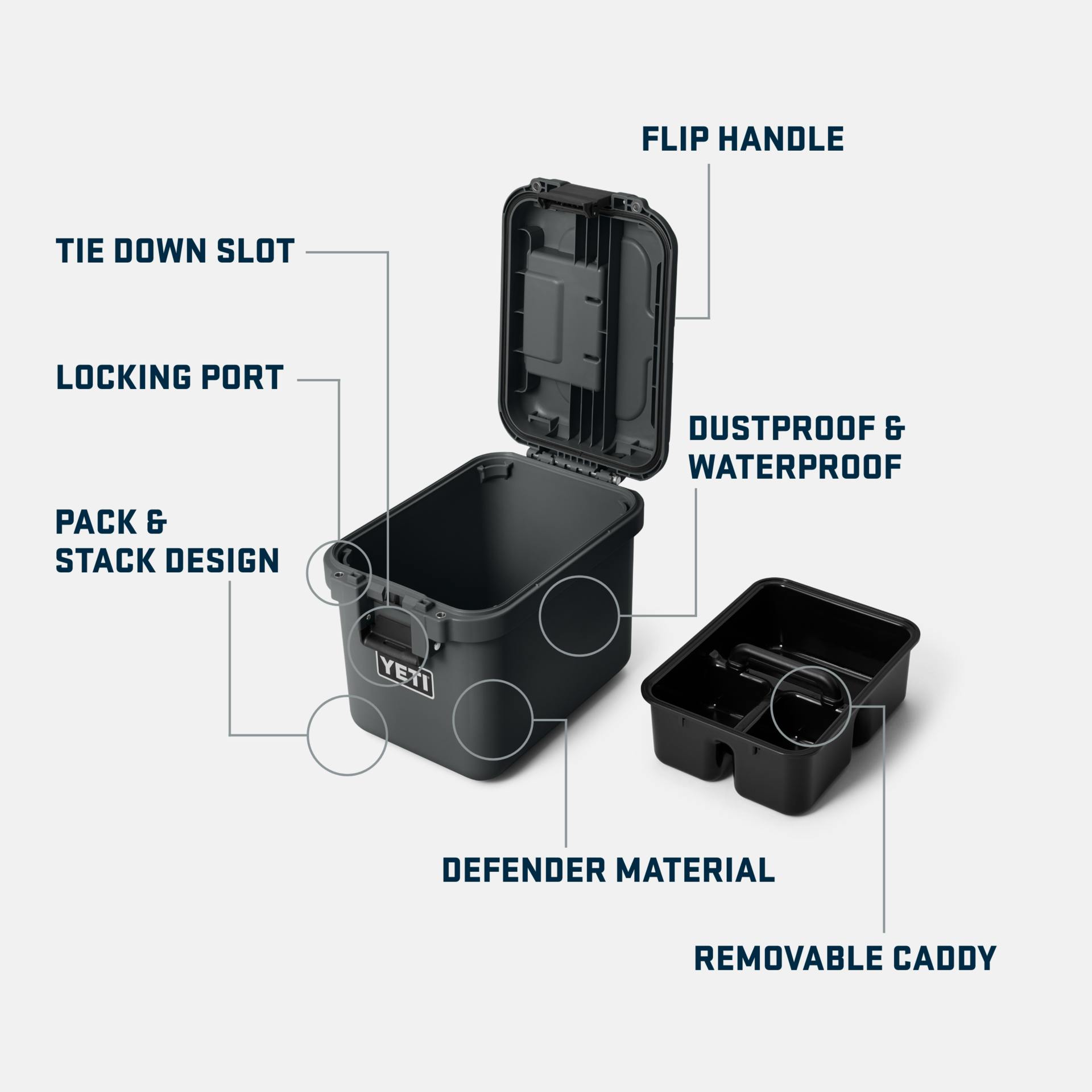 GOBOX 15 GEAR CASE