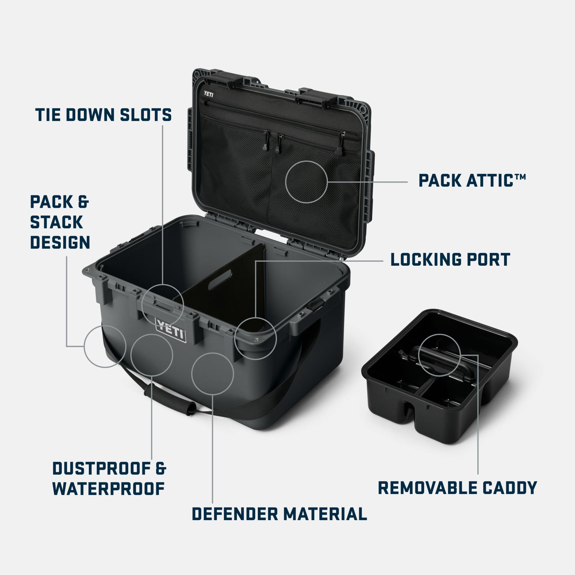 GOBOX 30 GEAR CASE